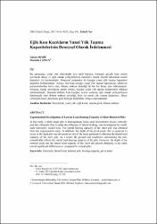 Küçük Resim